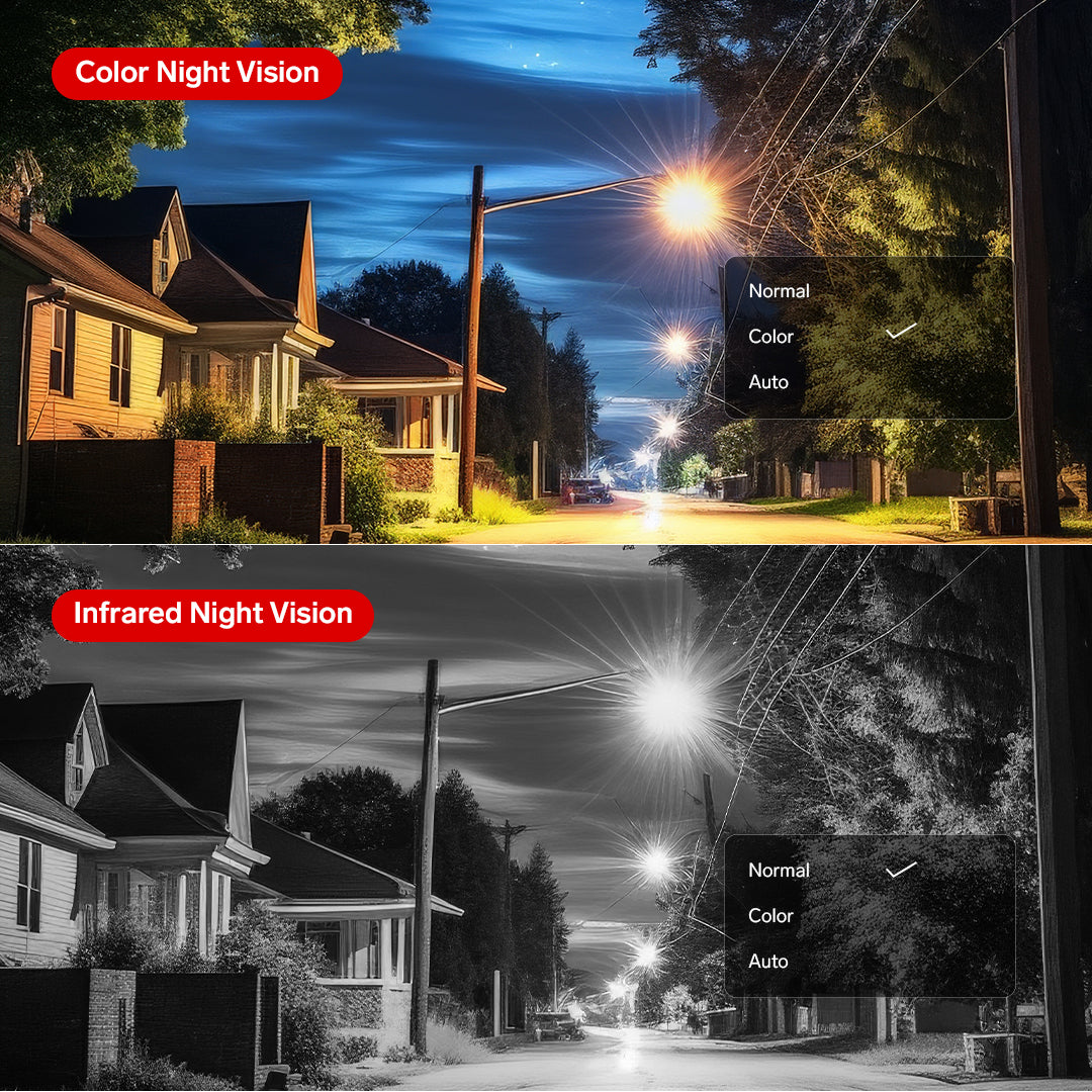 COFE 4G 2-in-1 Solar Street Light Camera Outdoor, Dual Lens PTZ Wireless Security Cam, Two-Way Audio, Motion Detection, Night Vision, IP66 Waterproof, Home Surveillance System