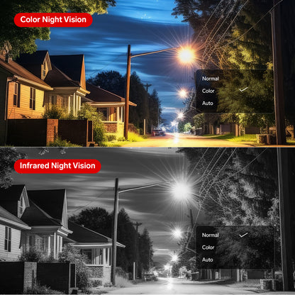 COFE 4G 2-in-1 Solar Street Light Camera Outdoor, Dual Lens PTZ Wireless Security Cam, Two-Way Audio, Motion Detection, Night Vision, IP66 Waterproof, Home Surveillance System